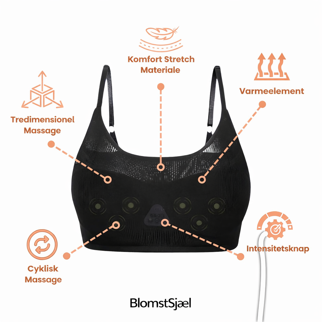 Brystforstørrende Massager