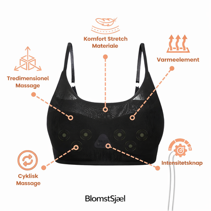 Brystforstørrende Massager